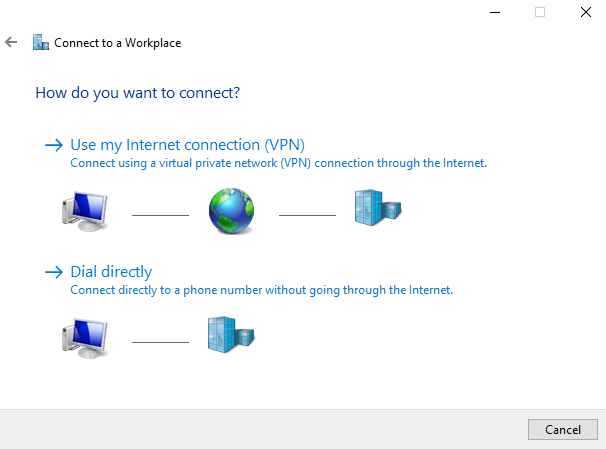 What Is Virtual Private Network | What Is VPN Used For?