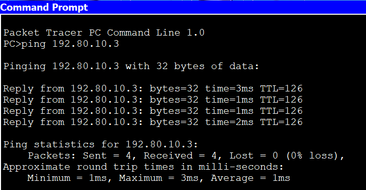 Default Routing | How to configure default route in 3 routers