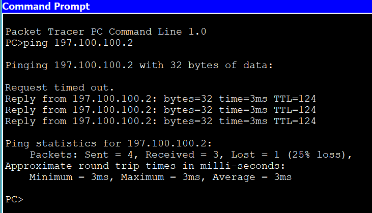 RIP Configuration on 4 Routers