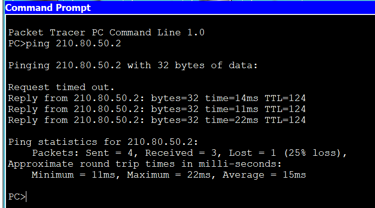 RIP Configuration of 4 Routers - Advance LAB