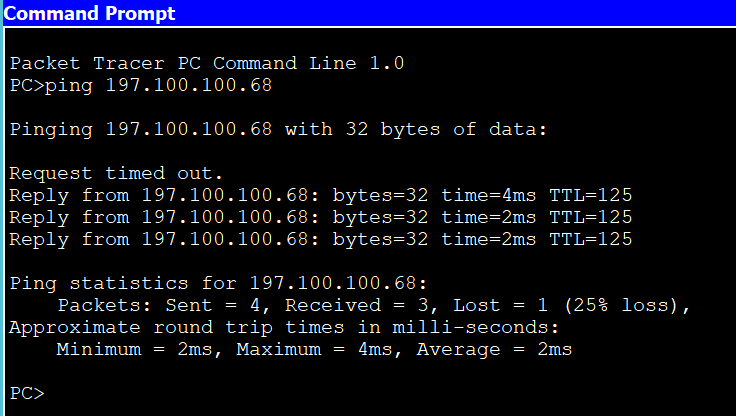 OSPF Single Area Configuration on 4 Routers