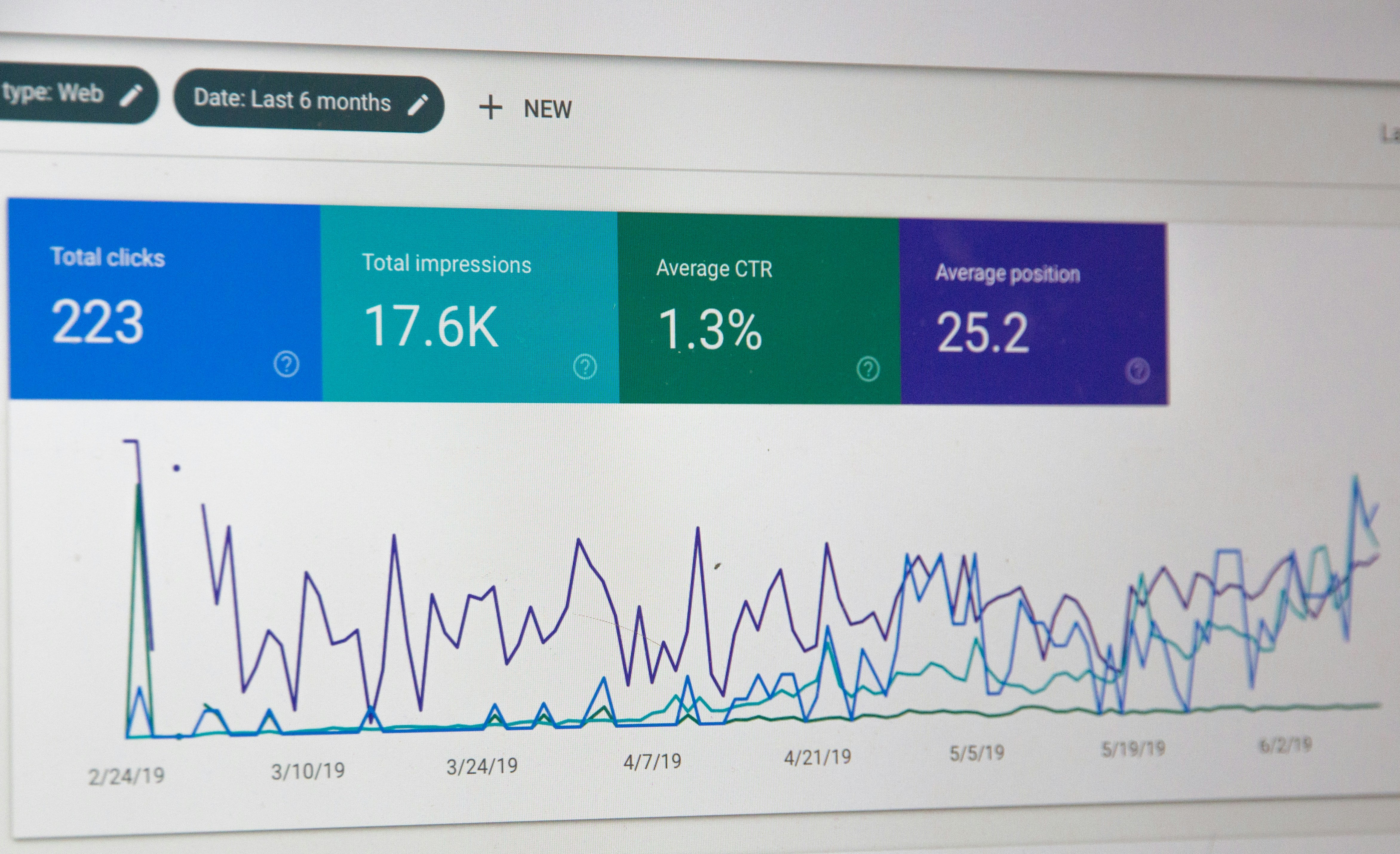 SEO Mastery