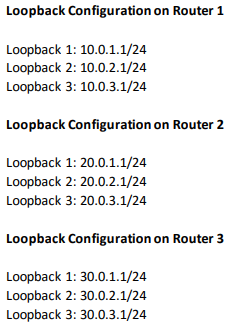 7.1 loopback configuration