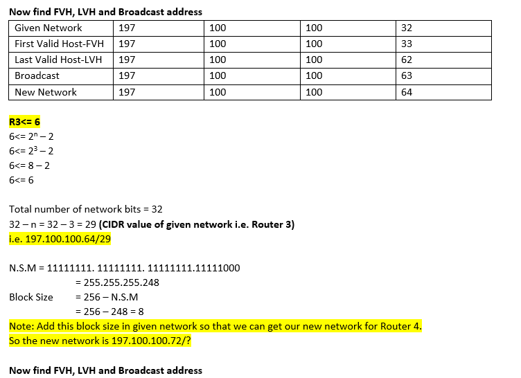 11. vlsm1