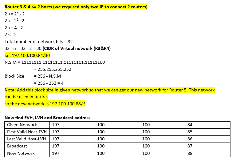 12 vlsm2