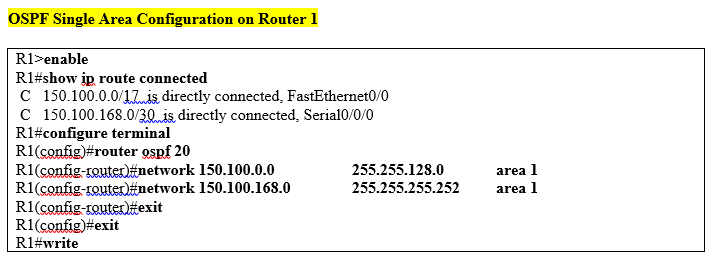 28 ospf1