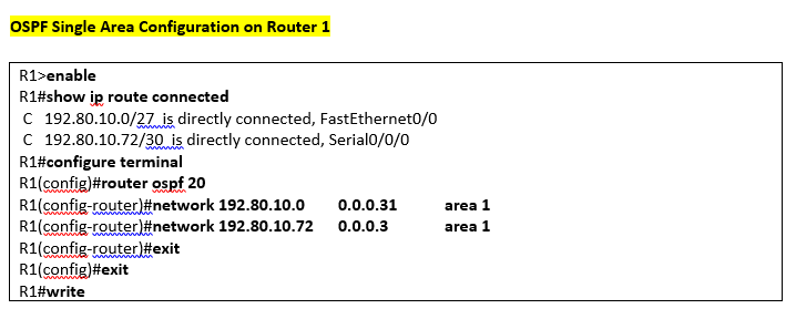 ospf1