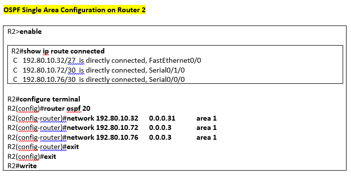 ospf2