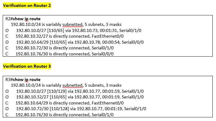 ospf3