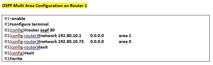 ospfm1