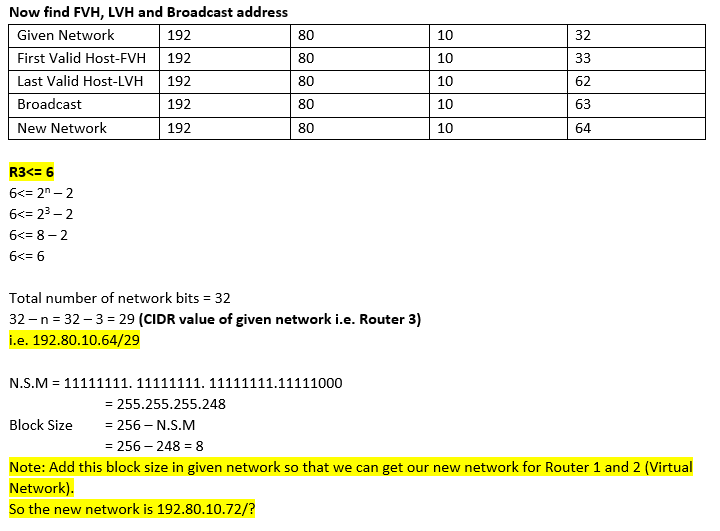 vlsm1